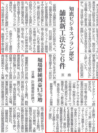 『エコ窓』が京都商工会議所主催の知恵ビジネスプランに認定