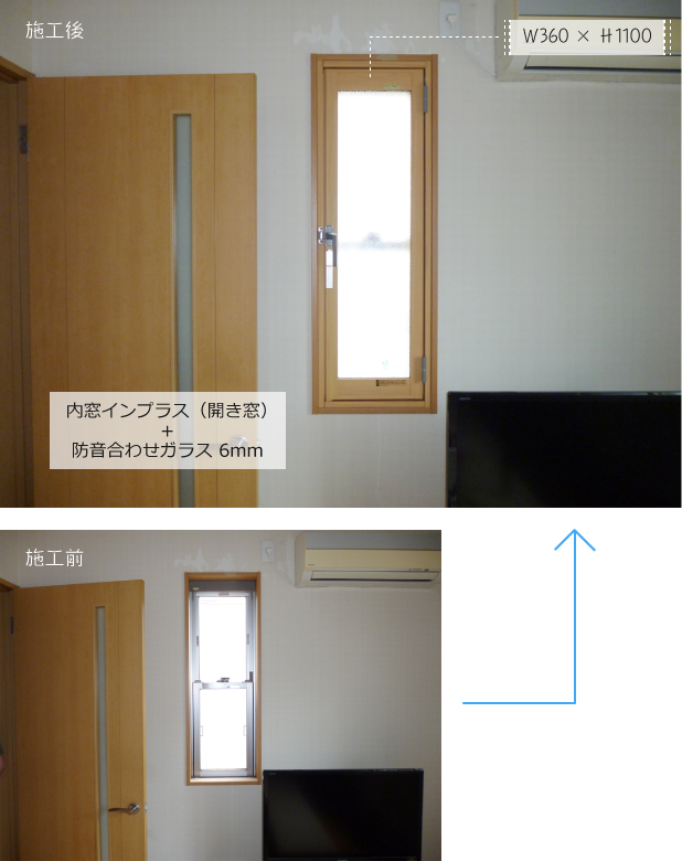 LIXILE 内窓インプラス＋日本板硝子 防音合わせガラスソノグラスの導入事例