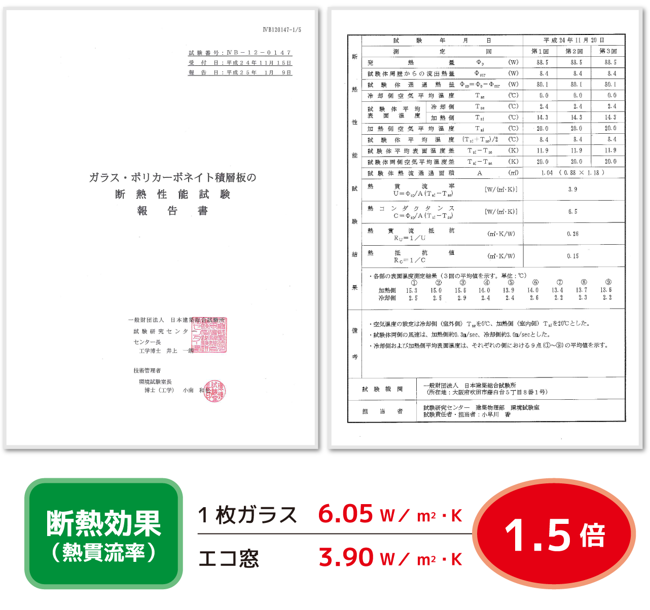 日本建築総合試験所 断熱試験報告書