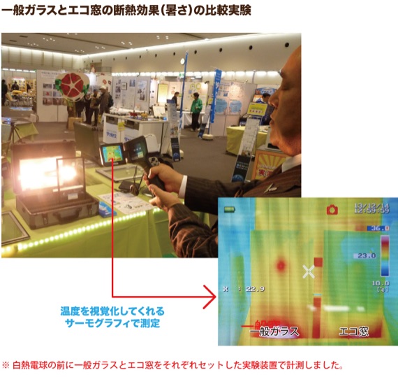 一般ガラスとエコ窓の断熱効果(暑さ)の比較実験